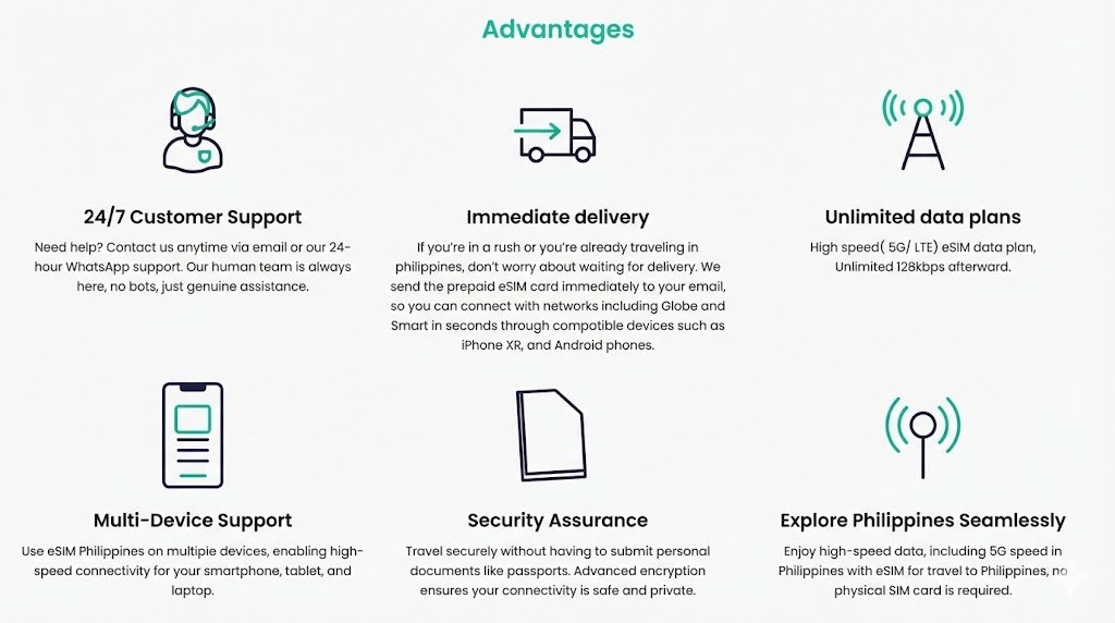 Bytesim review