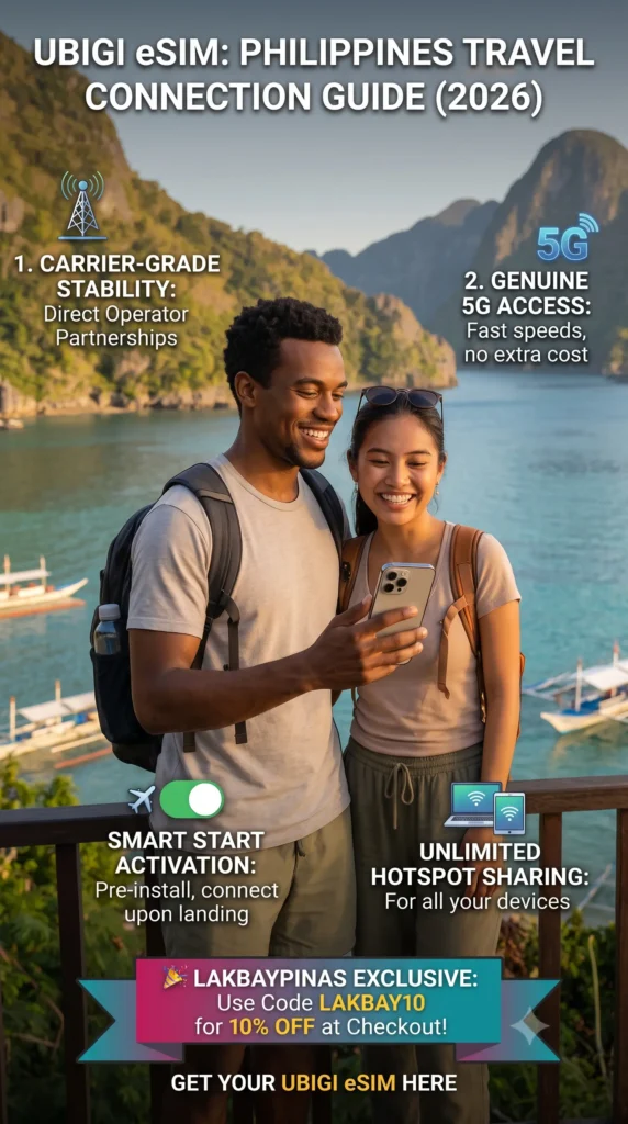 Ubigi Esim Philippines