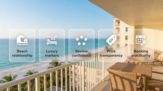 How we chose these