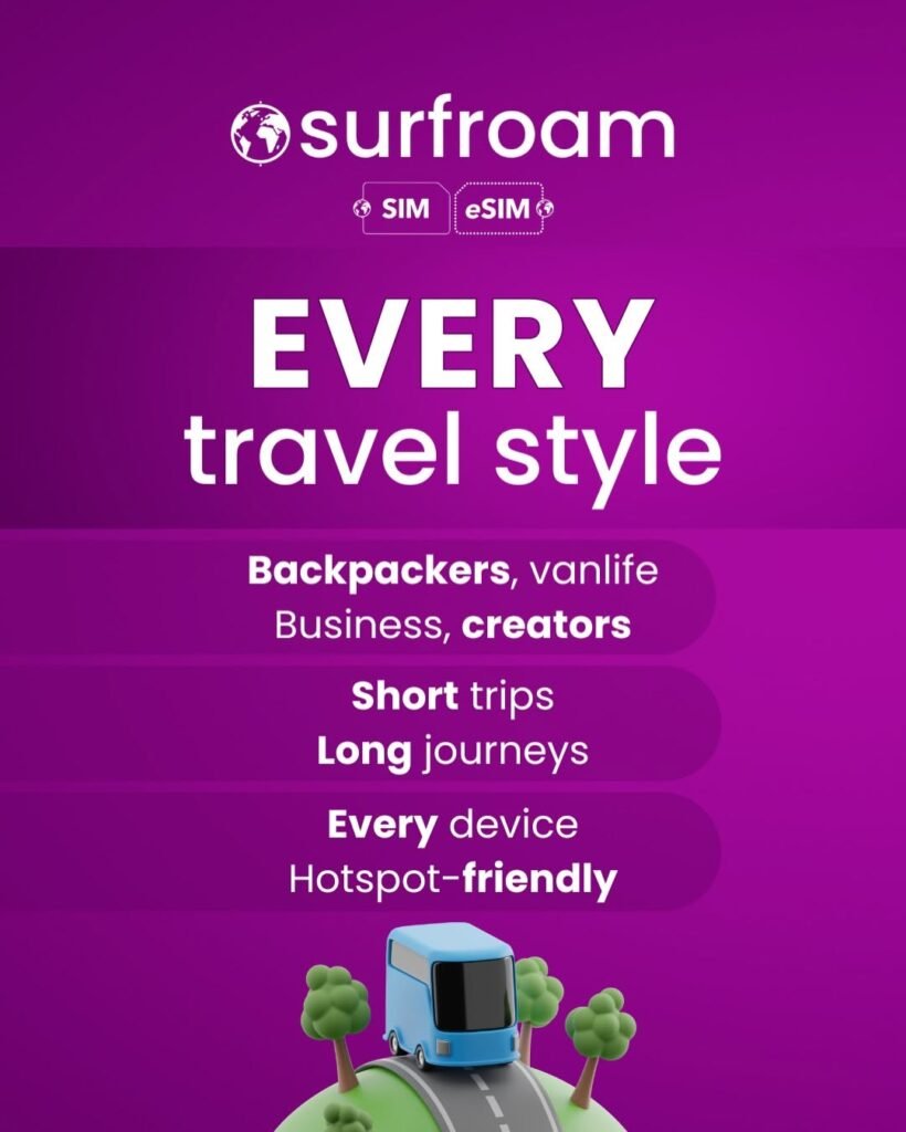 surfroam esim